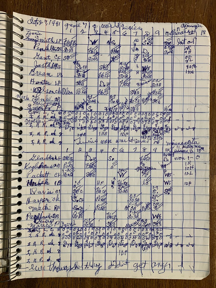 Grandma’s Scorebook tweet media