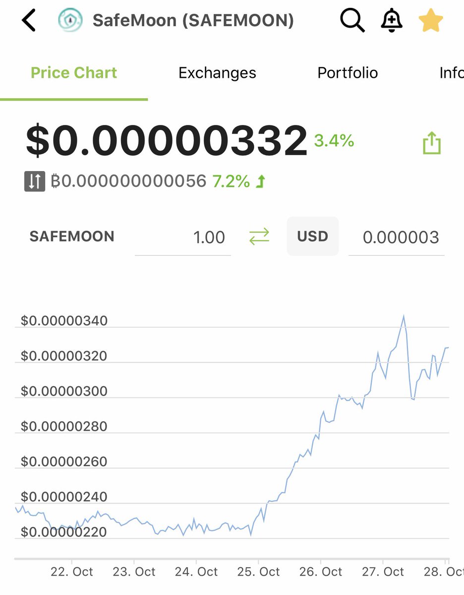 yezzy010's tweet photo. I see liquidity flowing from #SHIB to #SAFEMOON a may be wrong but the charts don’t lie🚀🔥 https://t.co/xJIdmO2WEa