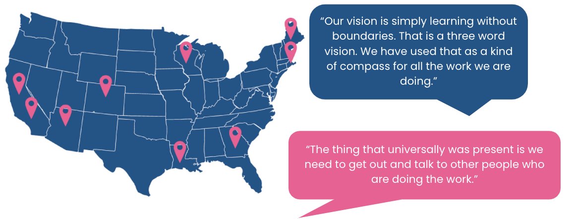 This toolkit has certainly been a labor of love! We interviewed leaders across the country to help design tools &amp; resources to scale #LearnerCentered practices. We can't wait to share! #CompetencyEd #CBL #LCinnovation Dream partner <a href="/britsgriffin/">Brittany Griffin</a> <a href="/LCCollaborative/">Learner-Centered Collaborative</a>