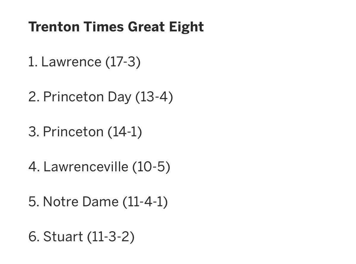 LHS Field Hockey tweet media