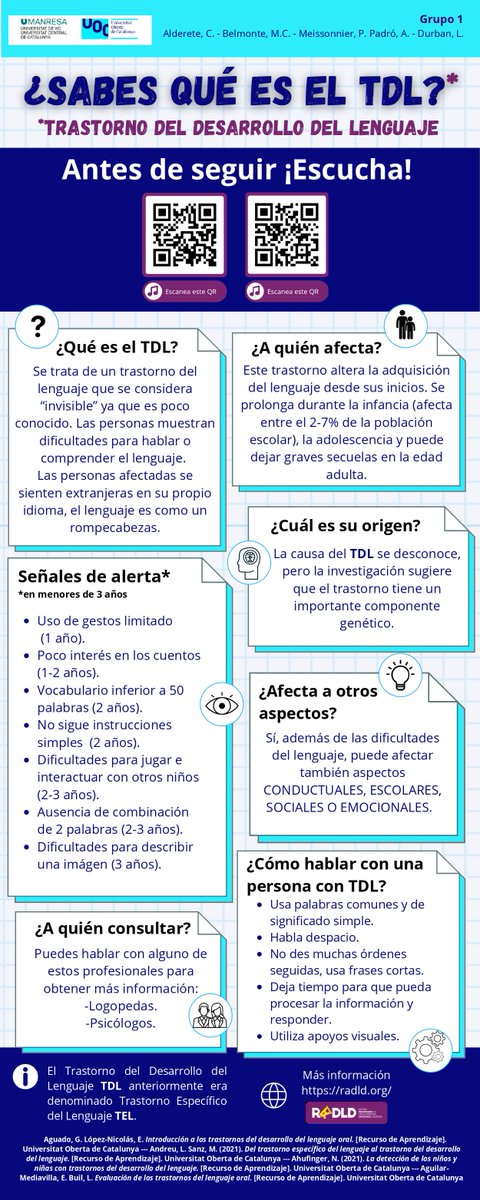 grecil_lab's tweet photo. El pasado 30sep (contexto hispanohablente) y el 15oct fueron los días internacionales de sensibilización del #TDL/#TEL. Las estudiantes de la asignatura de trastornos del desarrollo del lenguaje oral del Grado de Logopedia de @UOCpsicoedu/@UManresa han contribudo a la campaña! https://t.co/HP0YNlmcmz