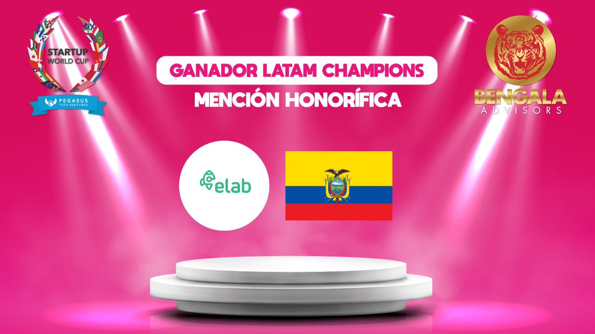 Startup World Cup Ecuador 2021 tweet media