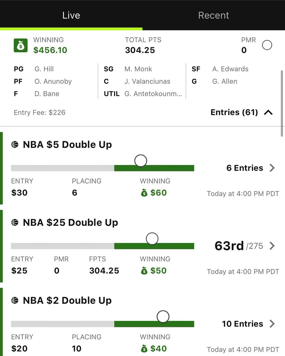 FBasketball101's tweet photo. Wed Oct 27 #NBA #DFS #results

#Fanduel ✅

#Draftkings ✅

Cashed all slates including GPPs &amp; quintuples 🔥🔥🔥 https://t.co/aKTbrANbXy