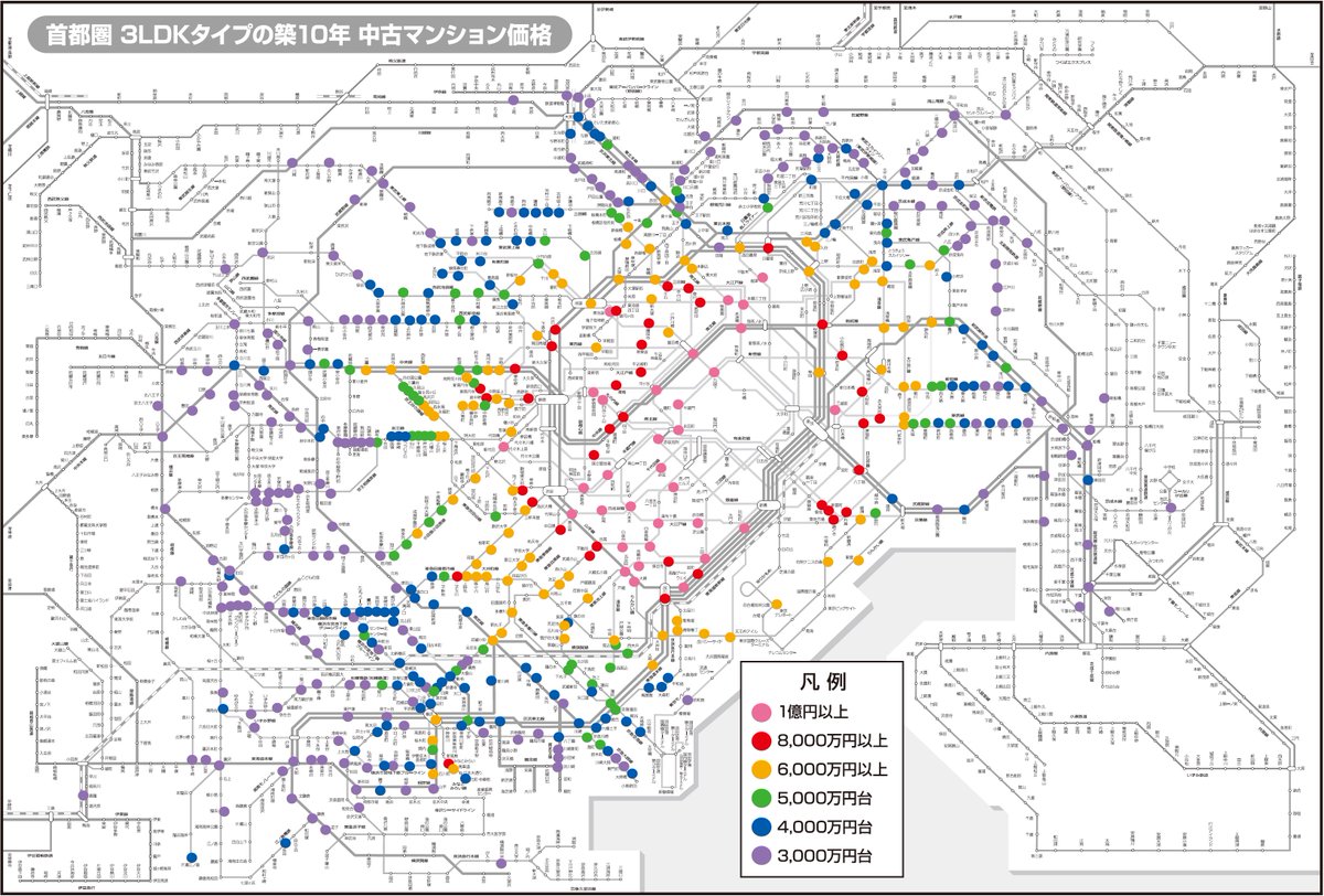 tokyo_kantei's tweet photo. （おまけ）それぞれの購入予算によって3LDKタイプの分譲マンションが購入できるエリアをざっくりと路線図で可視化してみました。東京23区内の新築マンション購入が厳しい価格帯でも中古マンション（築10年・築20年）まで検討範囲を広げれば、かなり都心寄りのエリアまで選択の幅を広げられます。 https://t.co/zOsMkpjpBz