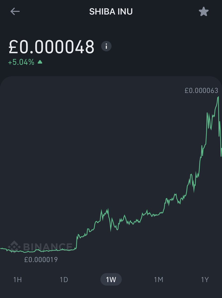 Catalyst1992's tweet photo. #ShibaCoin to the moon? https://t.co/1rFaMWFOEI