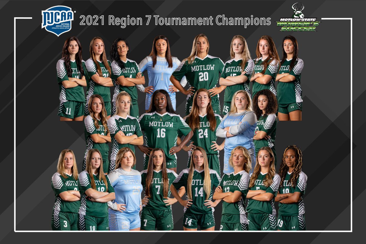 CONFERENCE TOURNAMENT CHAMPIONS!!!
A gutsy performance, where the team scored 5 second half goals to secure the win! Excellent performance again and a real show of character and determination to grind out the result.
#onemotlow #gobucks #letsgo #NJCAASoccer #Juco #jucoproduct