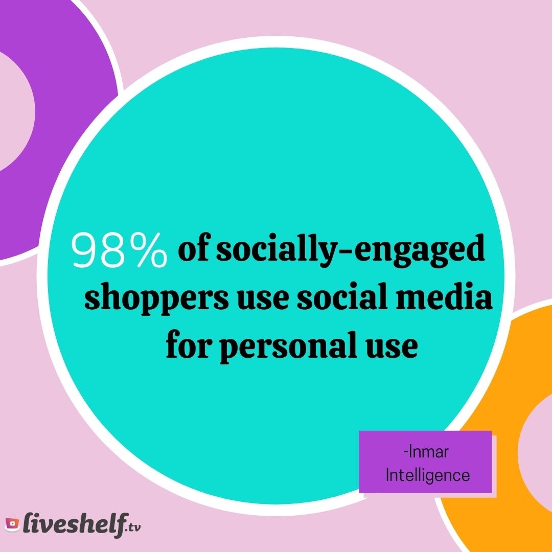 LiveShelf's tweet image. The power of social media! 😍 Engage authentically with your online communities. 📲 #LiveShelf #SellBetterLive

#liveshopping #socialmedia #shopping #socialselling #livestream #videocommerce