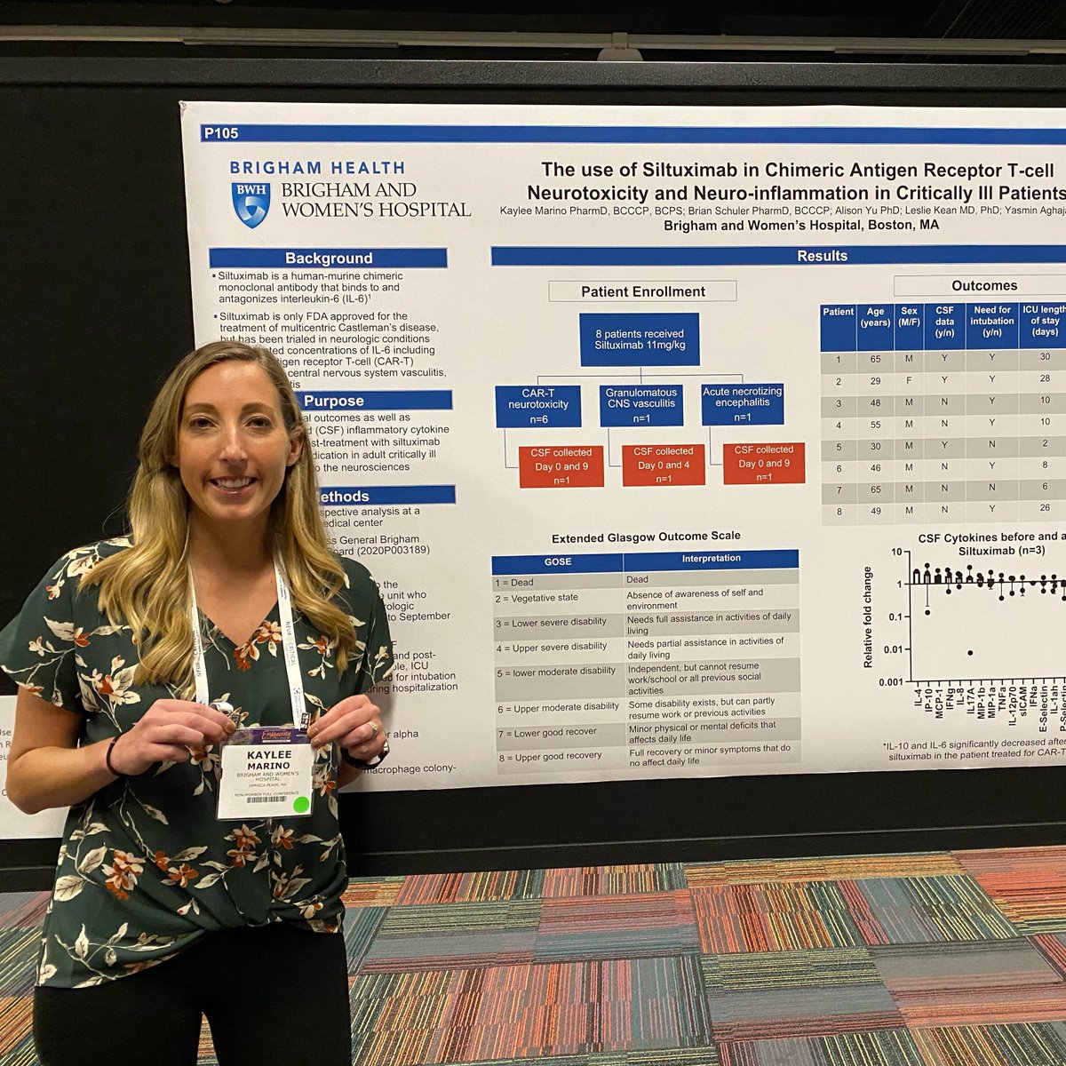 Brigham and Women’s (BWH) Pharmacy Department tweet media