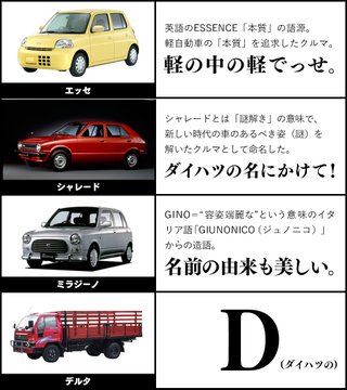 ダイハツ 爽快電動suvロッキーeスマート 棚田を走るcmの曲は何 歌っているのは誰 Rocky E Smart ユキのしゅみしゅみブログ