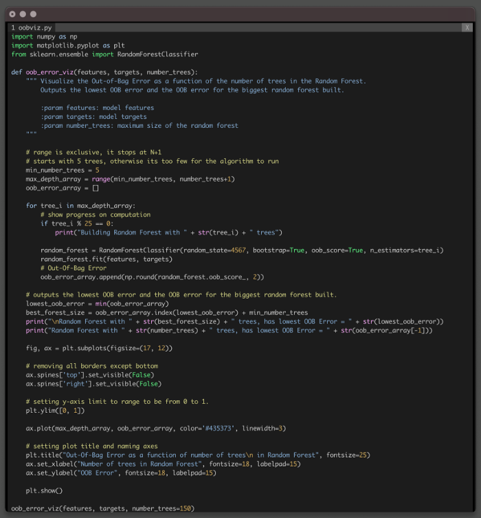 DataScienceDojo's tweet photo. 📍 Random Forests is a machine learning algorithm that tackles one of the biggest problems with decision trees - variance. This guide explains the random forests algorithm with a real-life example and some Python code: https://t.co/1fw8MDgnGi https://t.co/uxJRJ98Ofr