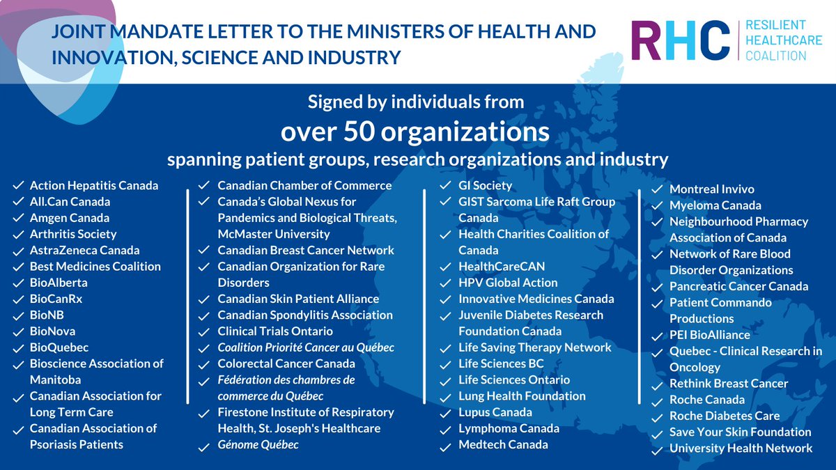rh_coalition's tweet photo. The RHC has sent a joint mandate letter to @jyduclos and @FP_Champagne as imagined by @JustinTrudeau outlining 5 bold recommendations to increase the fundamental resilience of Canadian health care systems. Click here to view the full letter: https://t.co/kNDt7HmLg4 #cdnpoli https://t.co/tewf4znsXL