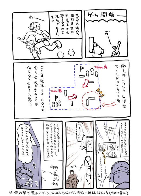 割と多い鬼ホップの疑問に答えるため、レポ漫画に3ページ目追加したからもう一回ツイーヨさせて!
…という訳で先日の貸切サバゲでHUD SIGHT(弾道予測サイト)を使って弾道曲げを試してみた時のレポです。
#サバゲー 