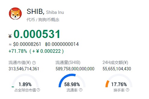 After all, I missed it  #SHIB