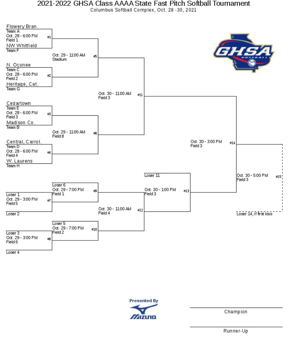 ChelseaJ2023's tweet photo. The countdown is on! Can’t wait to play for a State Championship with my Central Lions team! Looking for a great game? Come Thursday First game 6:00pm on field 4. @CHSsbLions @rabitsch2022 @UWGSoftball @ScoutUrecruit @SamfordSoftball @LindsayFico @gillespie_jeff  @UGACoachTony https://t.co/RfnAR6TN5e