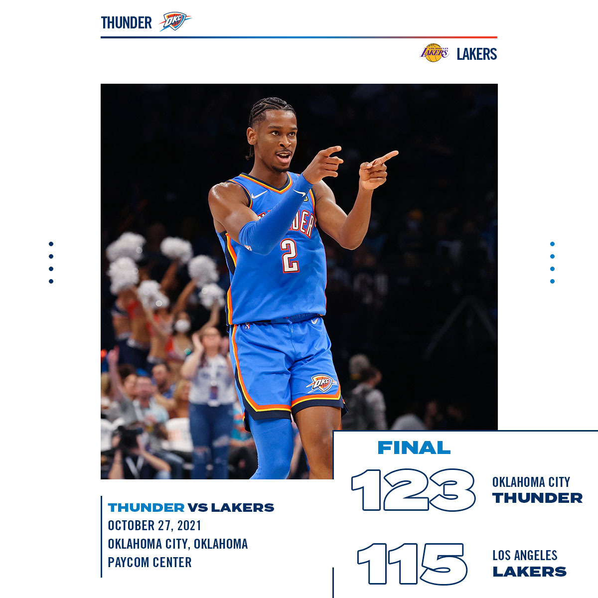 NBA Oklahoma City Thunder Chris Paul Premium Poster And