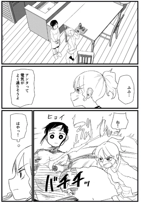 進捗 