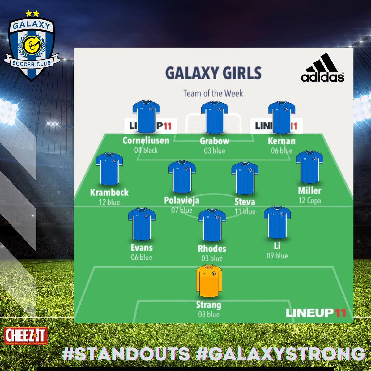 GalaxySCIL's tweet photo. Congrats to the 🔝11 Players 🙌🏻 on each Team of the Week‼️ Galaxy is proud of YOU‼️ Players who make the team each week are being recogized for their individual efforts and ⚽️development.
#GSCTeamoftheWeek #GalaxySC #StandOuts #GalaxyBuilt #adidas #DevelopYourFuture #BlueNation https://t.co/Cecf8WqvKQ