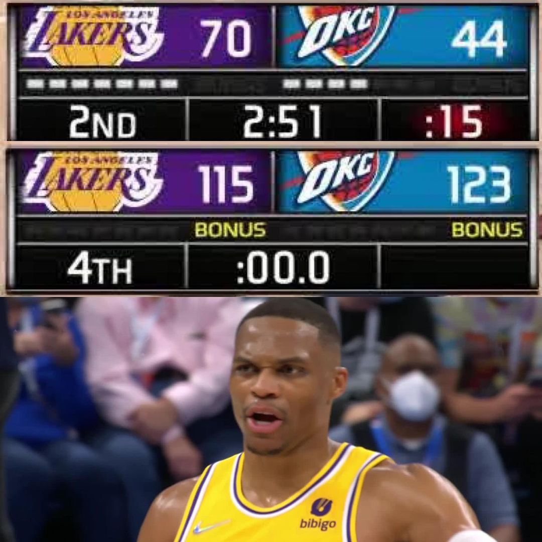 BleacherReport's tweet photo. Lakers blew a 26-point lead to the Thunder… https://t.co/NdQLedDcvl