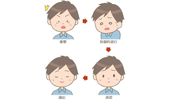 フリーイラストのtwitterイラスト検索結果