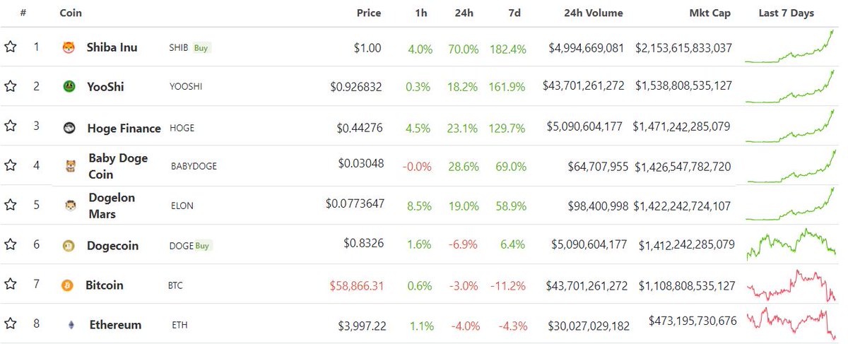 CryptoGoat 🫡 tweet media