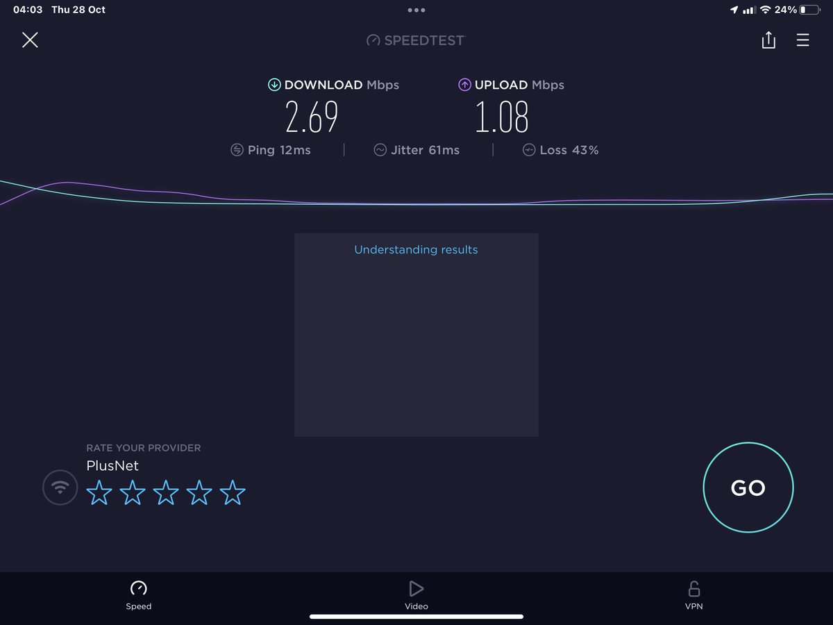 Maxboyce's tweet image. Since changing my broadband provider from @Plusnet for the last cpl of weeks until it changes this is speed they give me. And a full 18 months without a working landline.