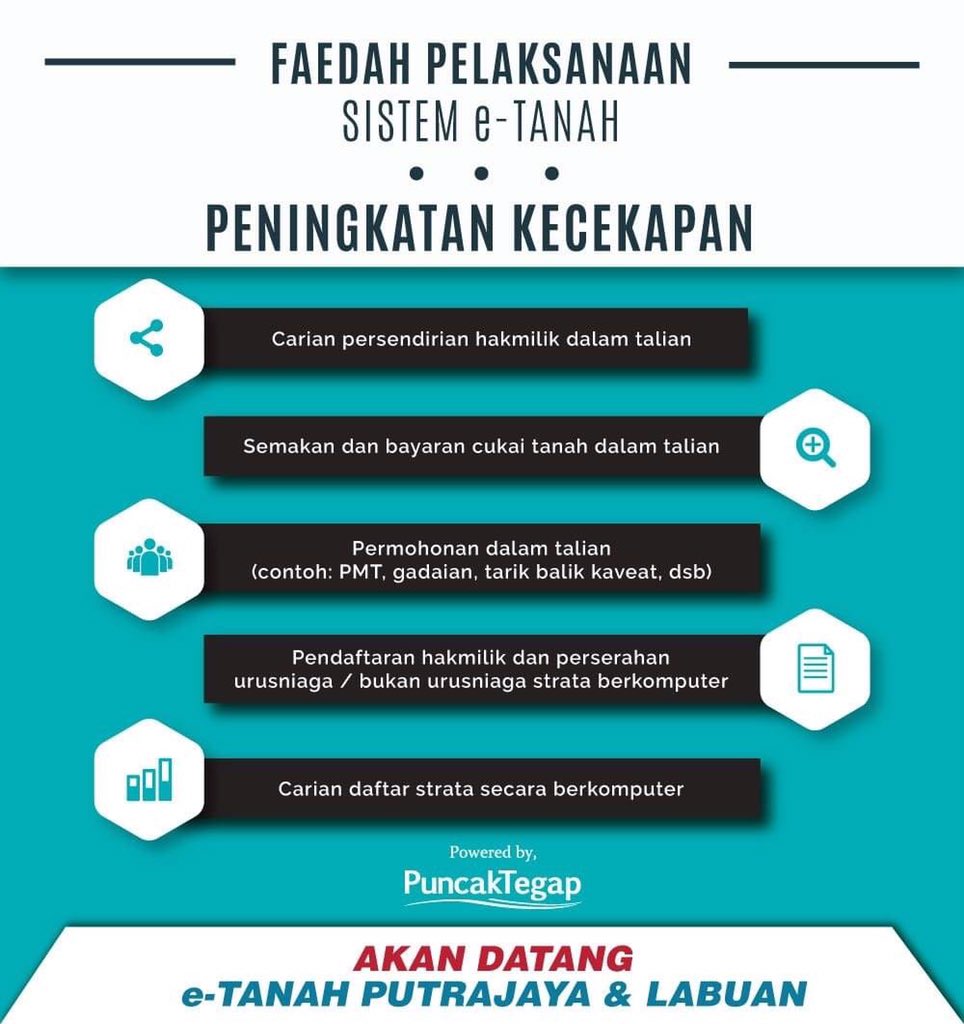 PPTG WP (@pptg_wp) / Twitter