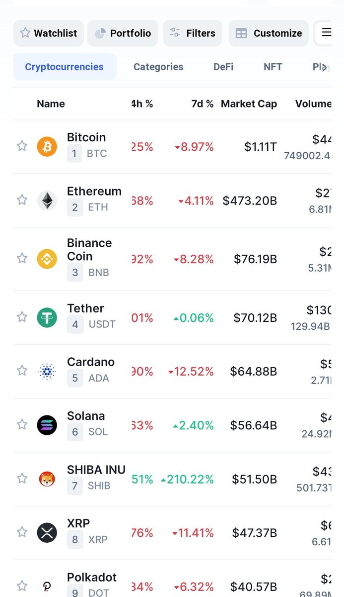 therealismar's tweet photo. Is this for real? #SHIB #SHIBARMY #SHIBDELETEAZERO https://t.co/dMvgtVUux7