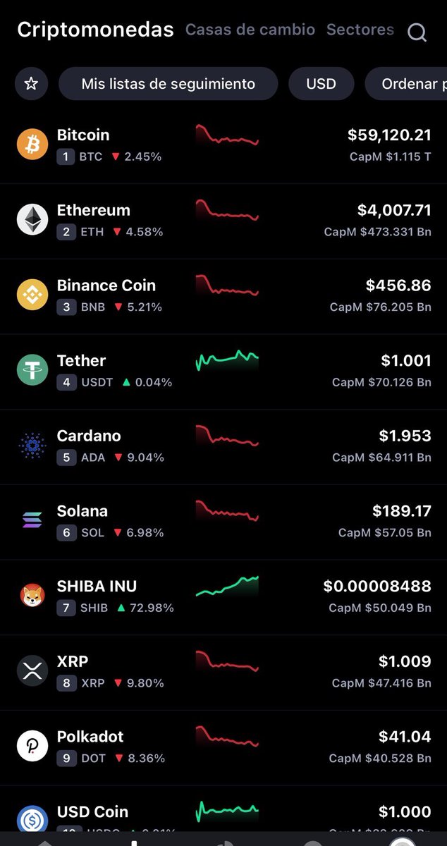 elethereum's tweet photo. BREAKING NEWS: $SHIB officially passes $XRP in total market cap.🚀 https://t.co/VXagU5g7Q3
