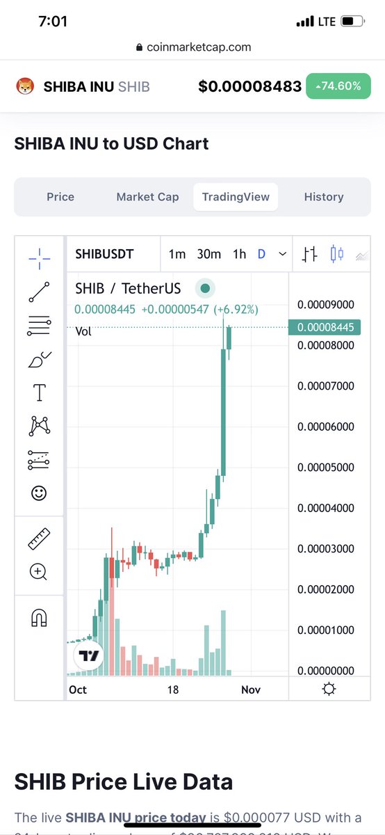 jdasad77's tweet photo. All market are reddish but Only @Shibtoken and @CoinScarpa is going Up #SHIBARMY #ScarpaCoin #shibainucoin #ScarpaArmy #shibainu #Coinbase #coinmarketcap #Coingecko #tenup #ShibaSwap #DogeZilla #trustwall #cryptocurrecy #airdrop https://t.co/pBUB4URvMU