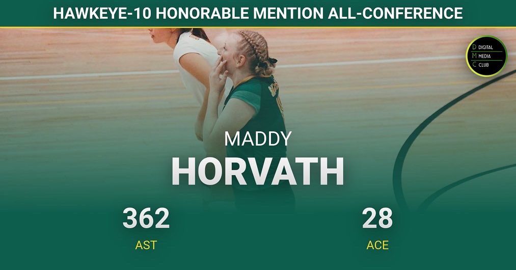 2021 Hawkeye-10 All Conference Volleyball: