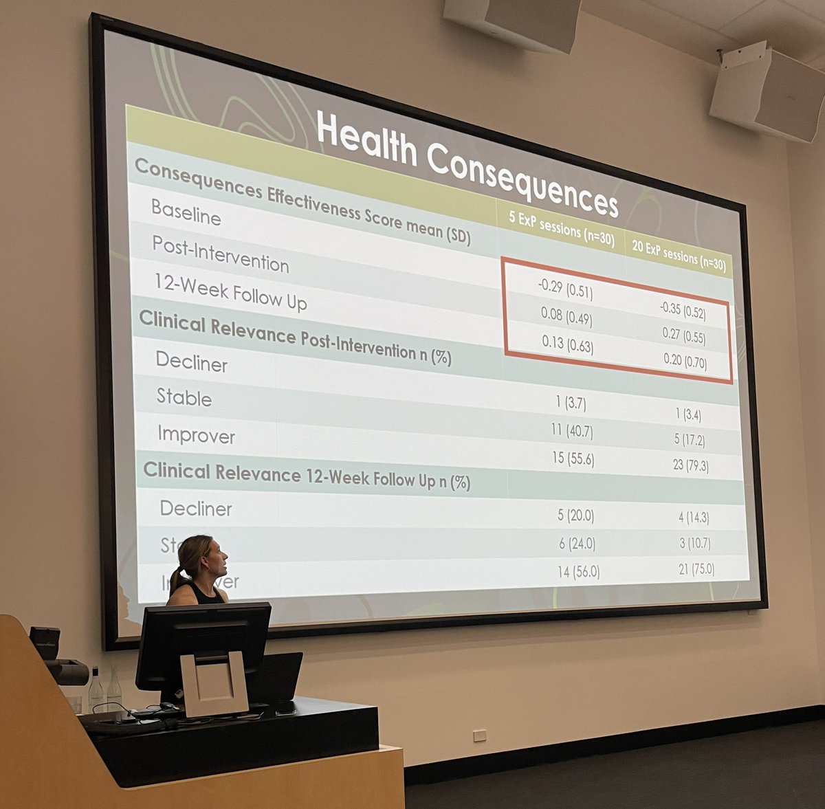 ihop Research Group tweet media