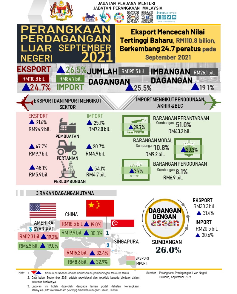 MATRADE Miami (@MatradeMiami) / Twitter