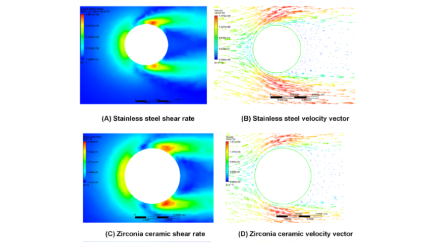 ArtifOrgans's tweet photo. #Thrombogenicity of #Biomaterials depends on #Hemodynamic #Shear rate
#OnlineFirst👉https://t.co/aZQtRZwszp
@MEGeorgiaTech @GeorgiaTech @MSE_UJN @PittSurgery
#Thrombosis #PerfusionLoop https://t.co/sQuR7cXyRJ
