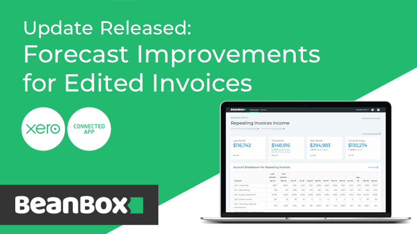 BeanBoxApp's tweet image. We&apos;ve made some improvements to our forecasting of Xero repeating invoices. Specifically, we fixed a problem where editing a repeating invoice on the same day it was scheduled to trigger in Xero sometimes caused the invoice to miss a month in the BeanBox forecast. This now fixed.
