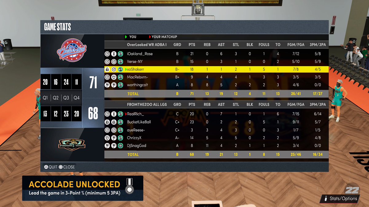 OverLooked 👀 tweet media