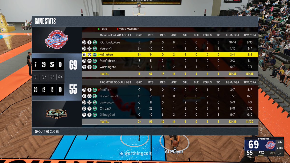 OverLooked 👀 tweet media