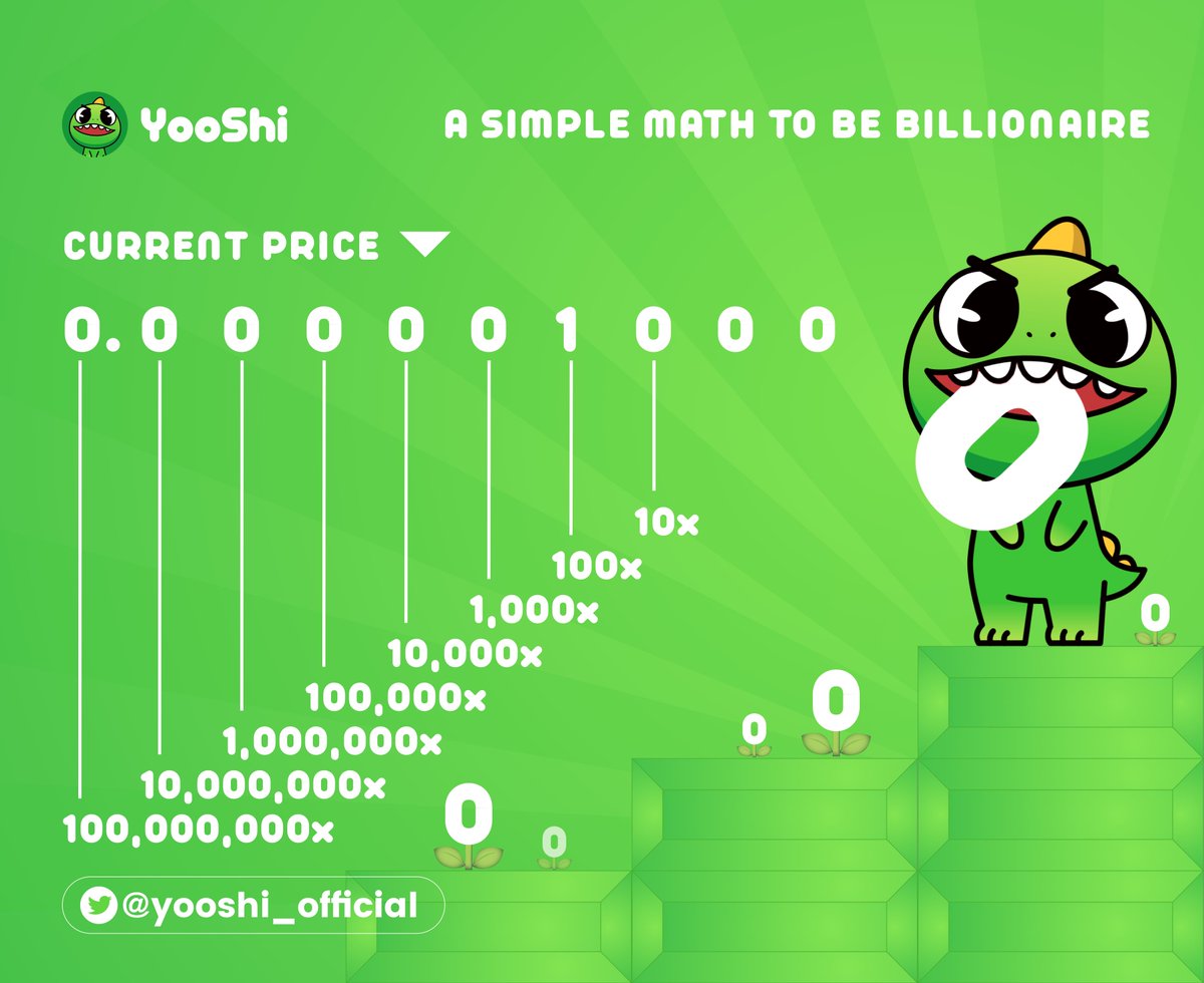 YooShi tweet media