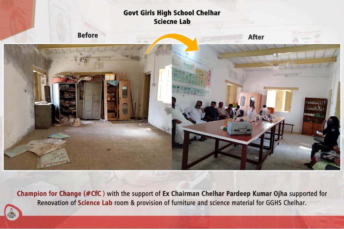TharEduAlliance's tweet photo. Kudos! Volunteers of #ChampionForChange.
Champion for Change (#CfC ) with the support of Ex Chairman Chelhar Pardeep Kumar supported for Renovation of #science_Lab room & provision of furniture and science material for Govt Girls High School Chelhar.
@MalalaFund @sardarshah1 https://t.co/FX4WyUVb42