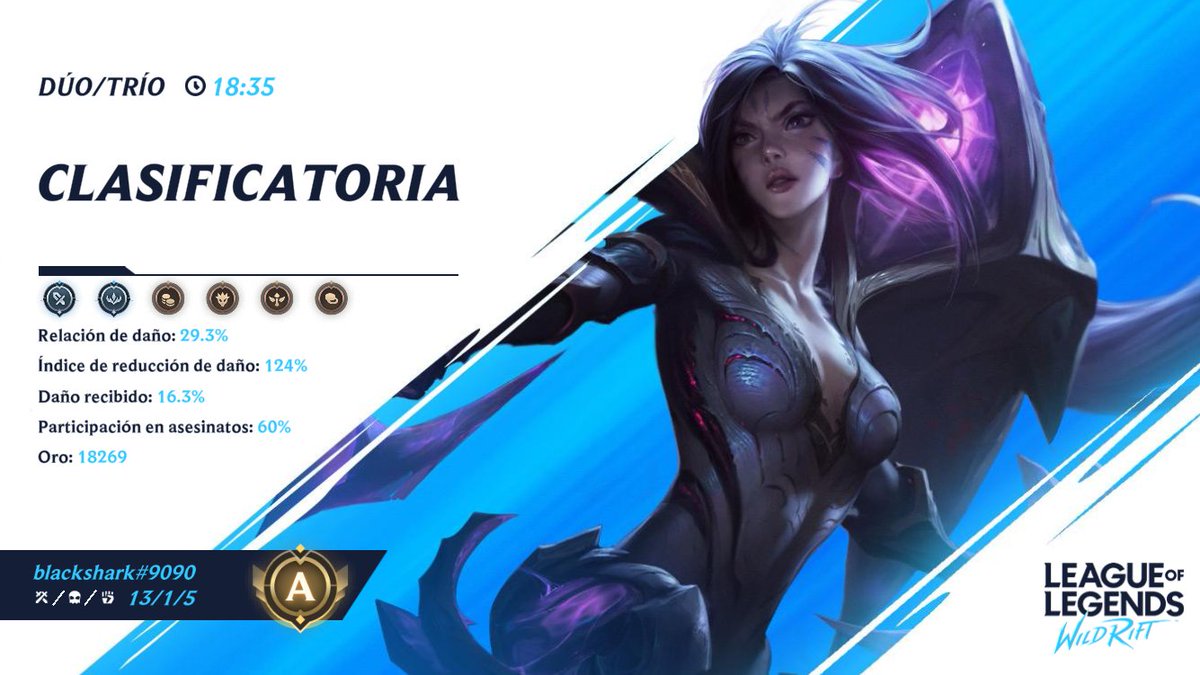 LaWildrift's tweet photo. https://t.co/mdJUE1mez5