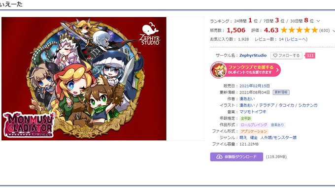 Popular Tweets Of 湊あおい モン娘育成rpg配信中 1 Whotwi Graphical Twitter Analysis