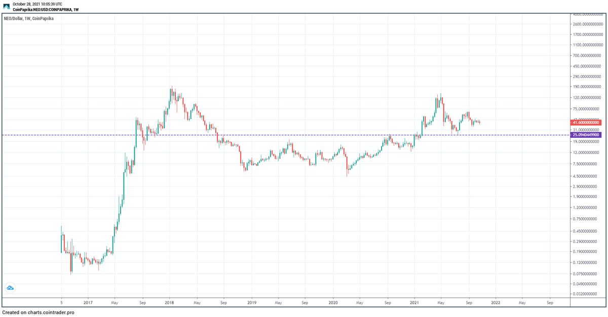 Crypto Ranger tweet media