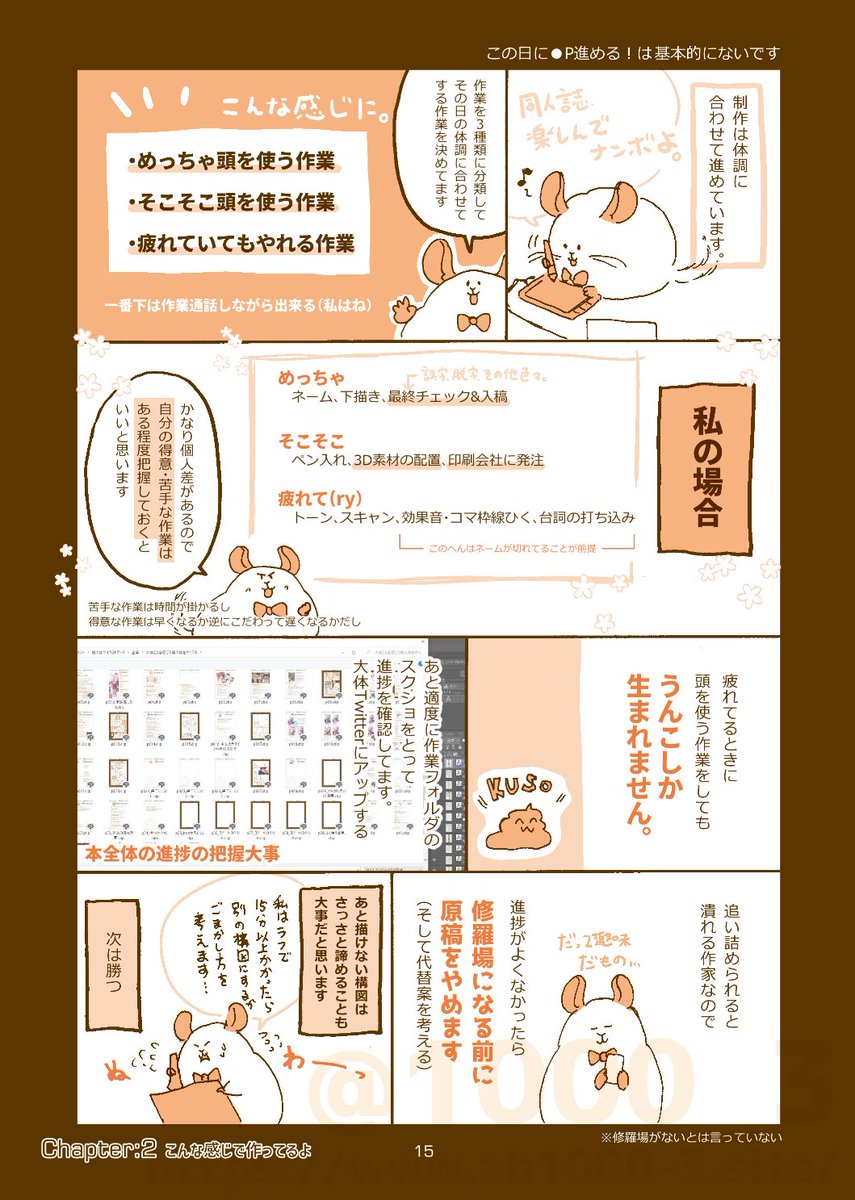 私の同人誌制作の進め方はこんな感じ。 