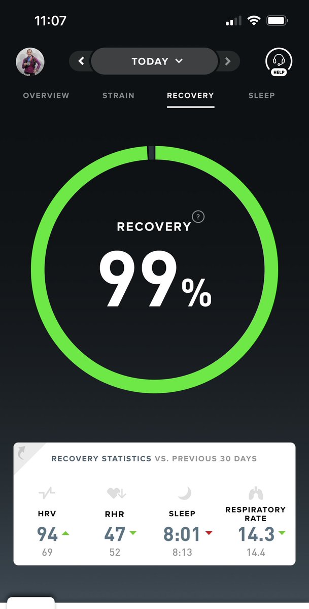 duracell_rachel's tweet photo. Yesterday morning & this morning’s near max recovery stats @whoop probably the highest consecutive recoveries I’ve had! That’s only because haven’t ran on Tues & Wed due to blister/bruised little toe #inthegreen #whoopband #recovery https://t.co/QNLpOylYqu