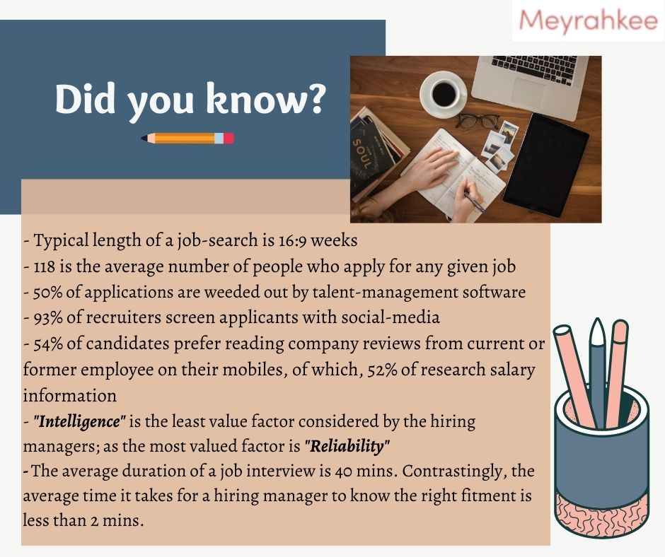 Meyrahkee1's tweet photo. #Targetyoursearch 
This is done at the cost of not limiting yourself. Use different keywords, consider looking at different locations, and use flexible search terms.
Check 👉
https://t.co/eyKv9Gii1i https://t.co/b6ZYTG96Qa