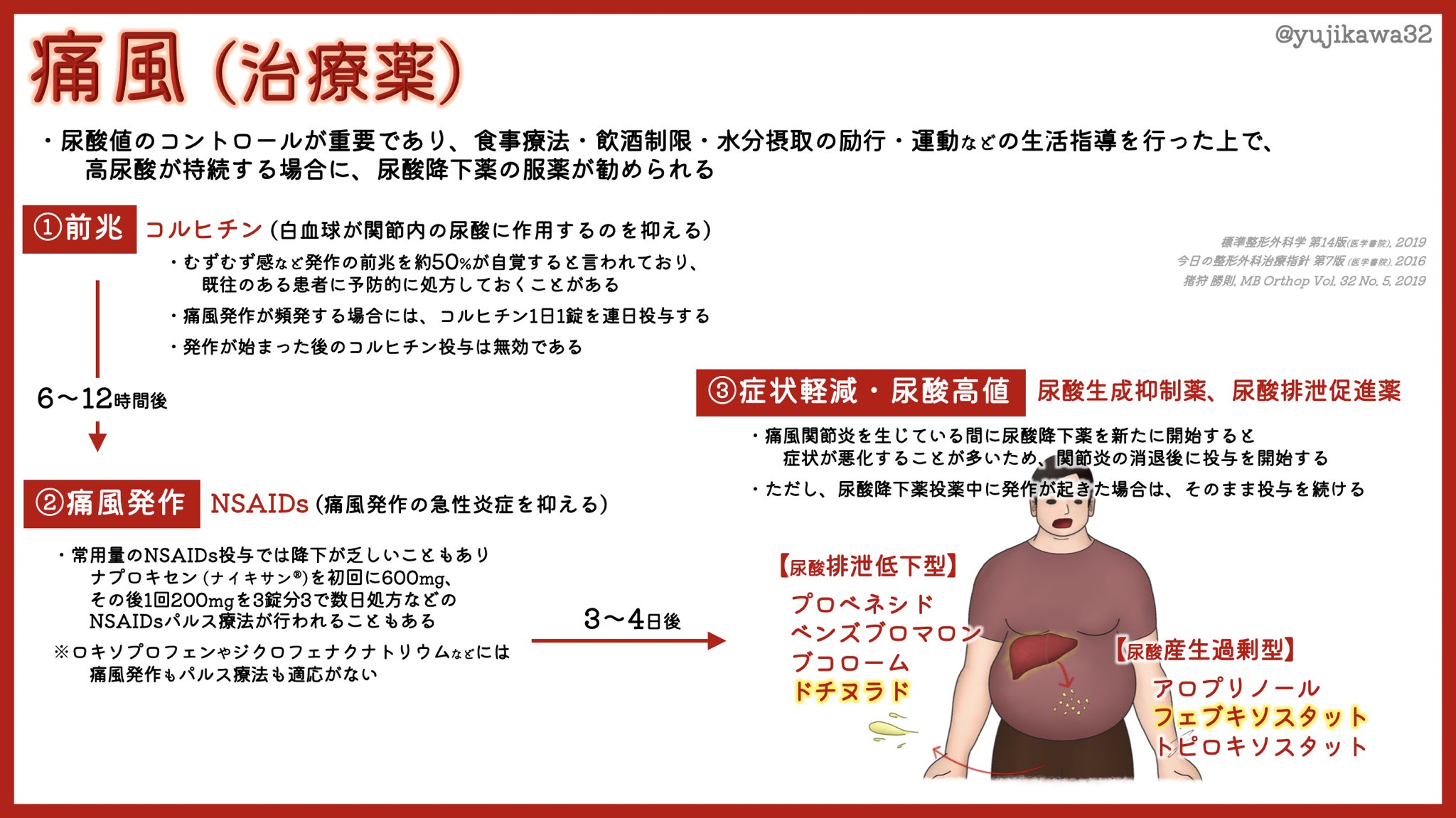 オリジナル出生届・命名書、オリジナルフォントなど家族を彩る