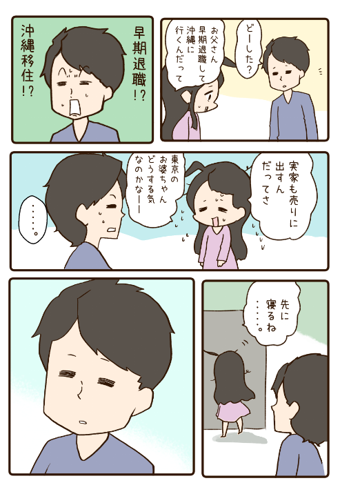 ③ 