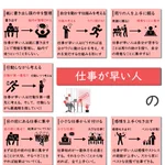 比較できて解りやすい!「仕事が早い人と遅い人の習慣」をまとめてみました。
