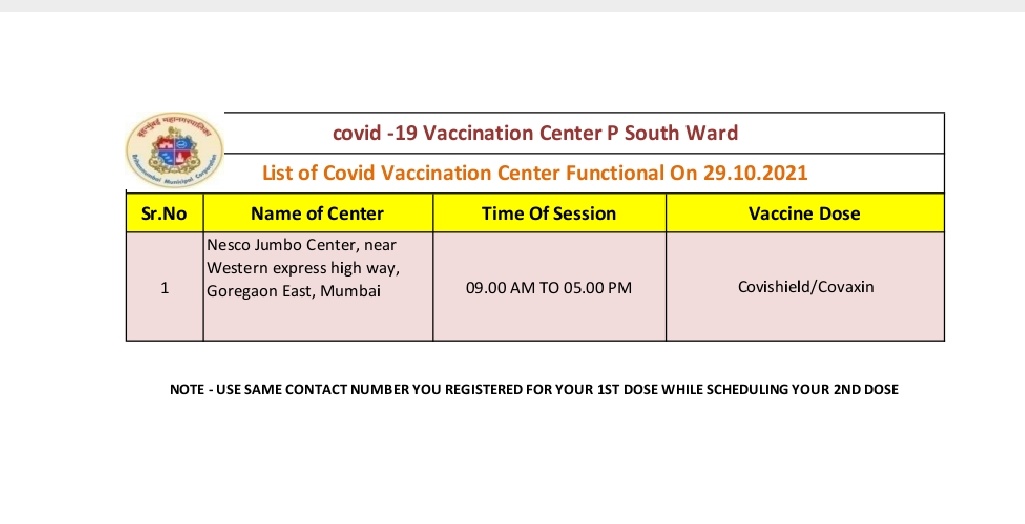 Nesco Jumbo Facility covid vaccination centre.

Covishield and Covaxin

Age 18+ 

50 % online registration 
50 % on spot registration 

Kindly carry your first dose certificate. 

Time: 9AM - 5PM

Publish time 5.30 PM

#MyBMCVaccinationUpdate
#WardPSVaccinationUpdate

<a href="/mybmc/">माझी Mumbai, आपली BMC</a>