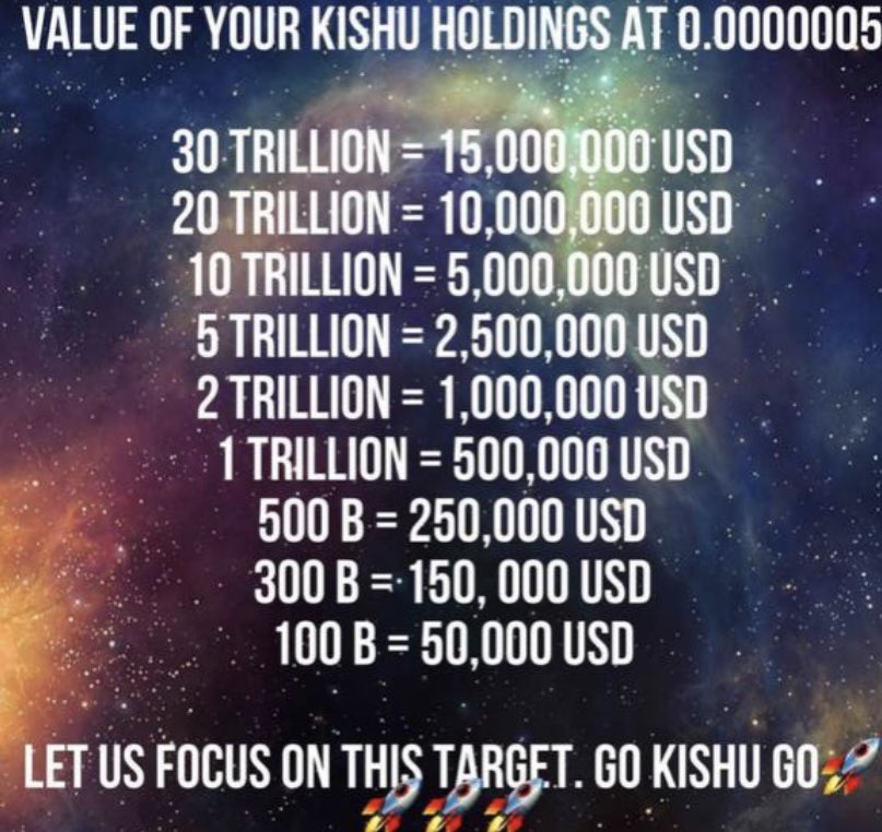 cryptouk2024's tweet image. 🚨🚨🚀🚀VALUE WHEN WE LOSE 2 ZEROS 🚨🚨🚀🚀#KISHU