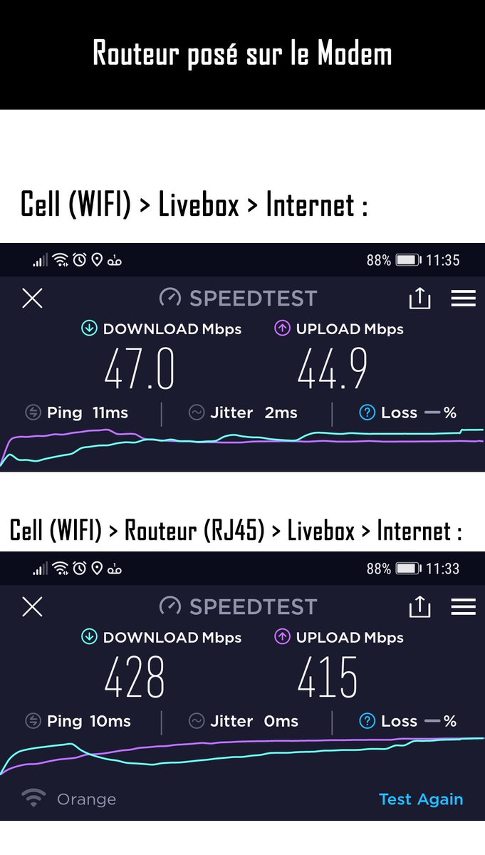 properties4two's tweet image. Je viens de m'équiper d'un routeur, et je dois avouer que je suis choqué des résultats. Sincèrement, je ne m'attendais pas à une telle différence que qualité ... #orange #livebox #modemvsrouter #azus #speedtest vous etes équipé comment vous ?